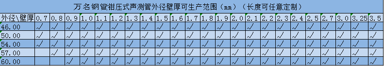 聲測管規(guī)格